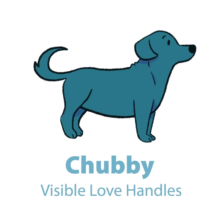cubby dog body scoring chart